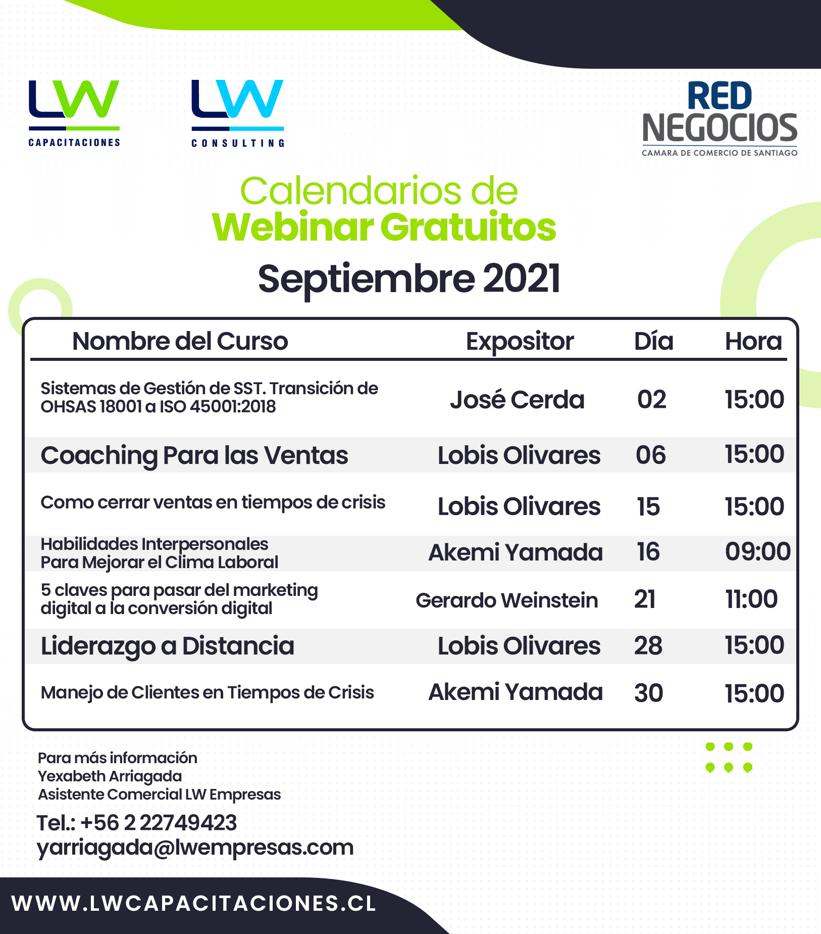 LW Capacitaciones 🥇